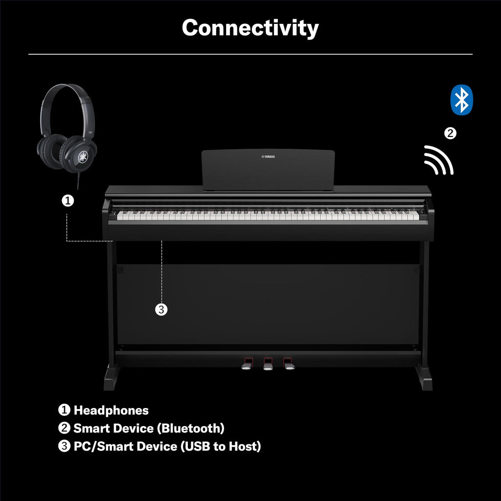 88-Key Weighted Digital Piano W105278