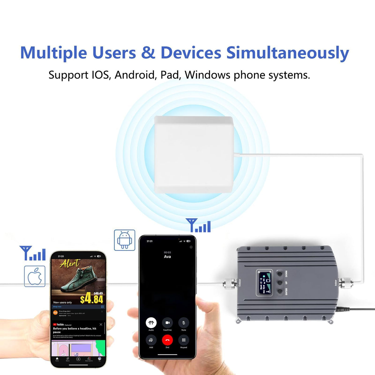 Cell Phone Signal Booster Up to 5500Sq Ft 5G 4G LTE Grey R383