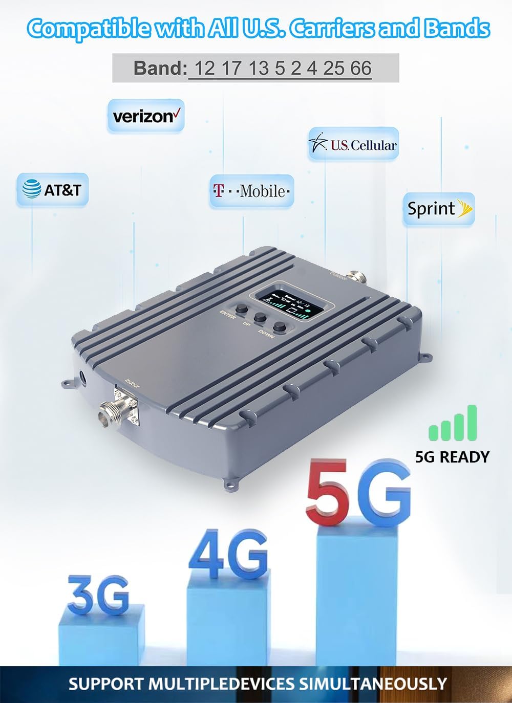 Cell Phone Signal Booster Up to 5500Sq Ft 5G 4G LTE Grey R383