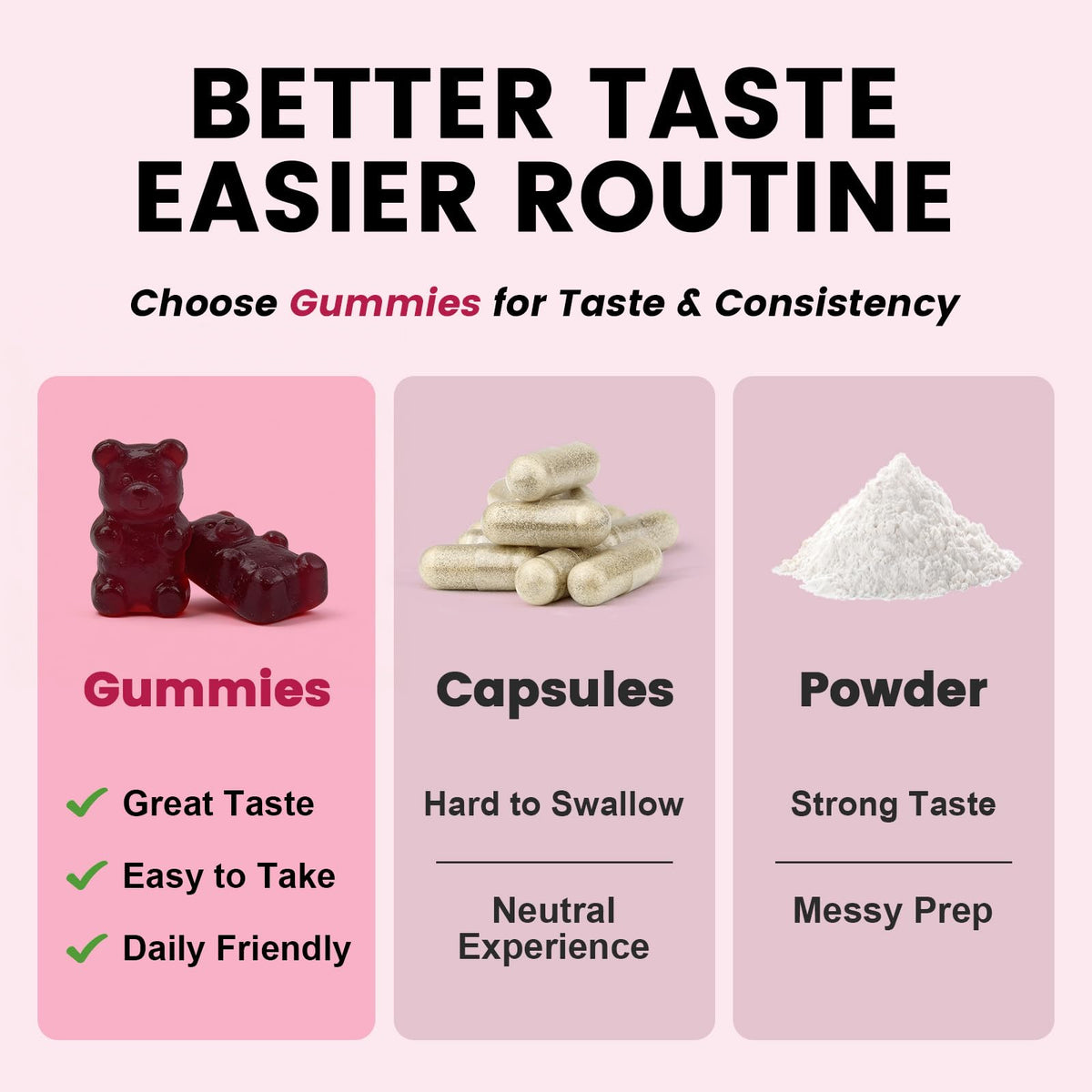 Beet Root Gummies with CoQ10, L-Arginine & Grape Seed Extract, Vegan, 60 Counts E35957