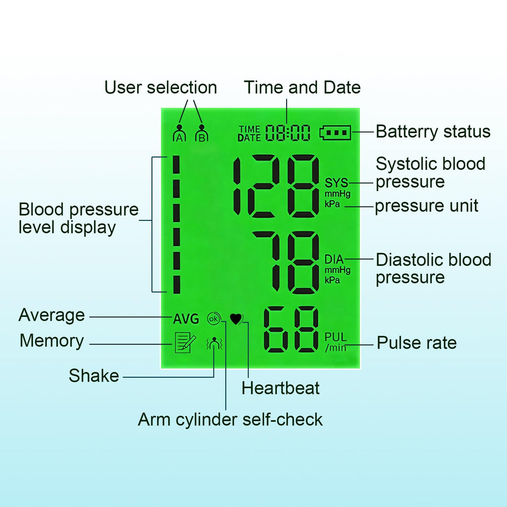 Upper Arm Blood Pressure Monitor XL Cuff K829