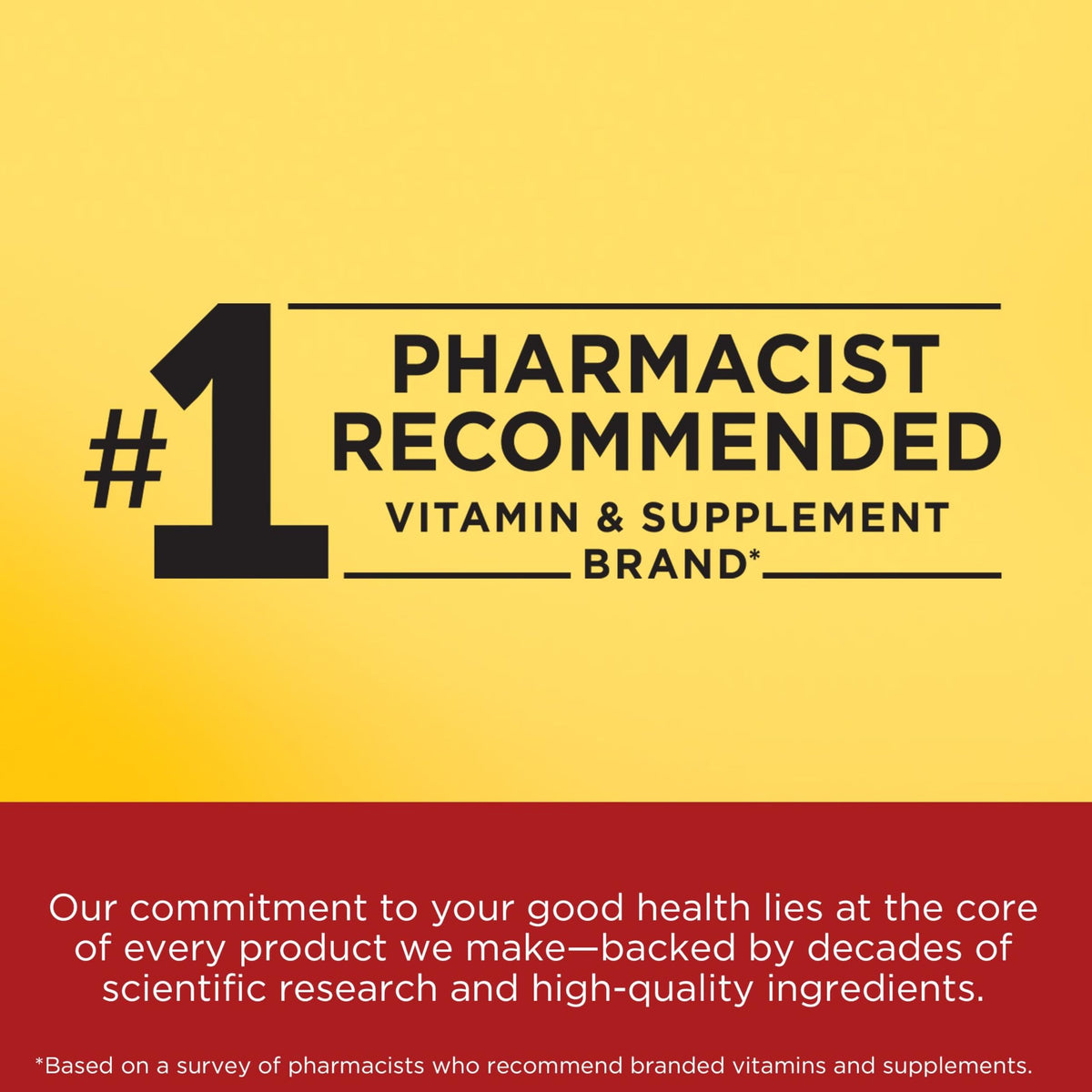 Fish Oil Omega 3 1400 mg Minis 60 Softgels I785244