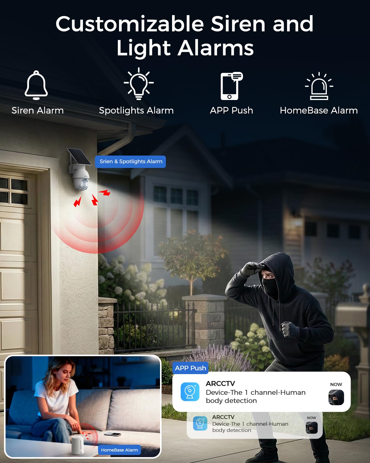 4MP Home Security Cameras with 64GB Local Storage Y10941
