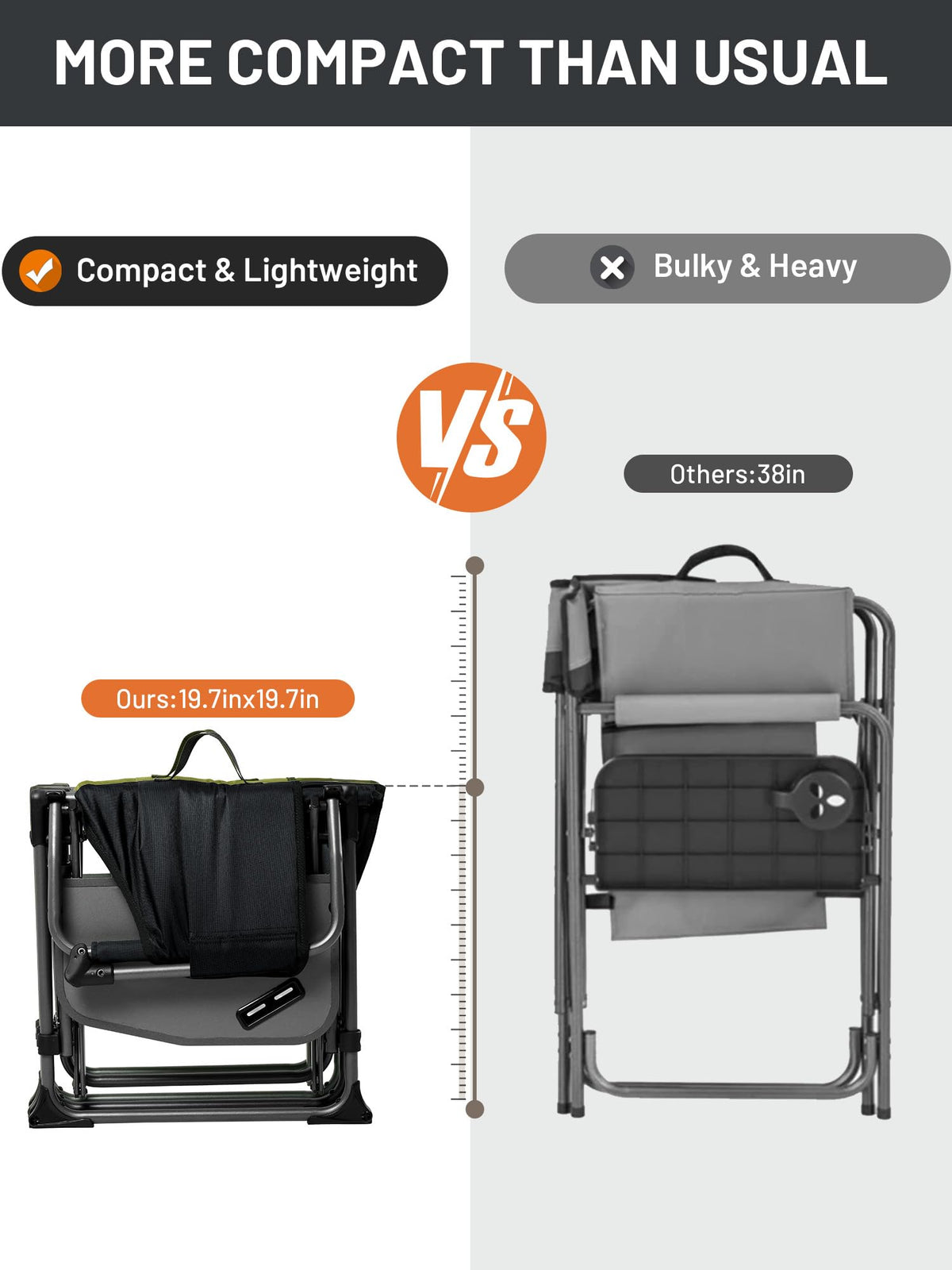 Heavy Duty Camping Chair A285