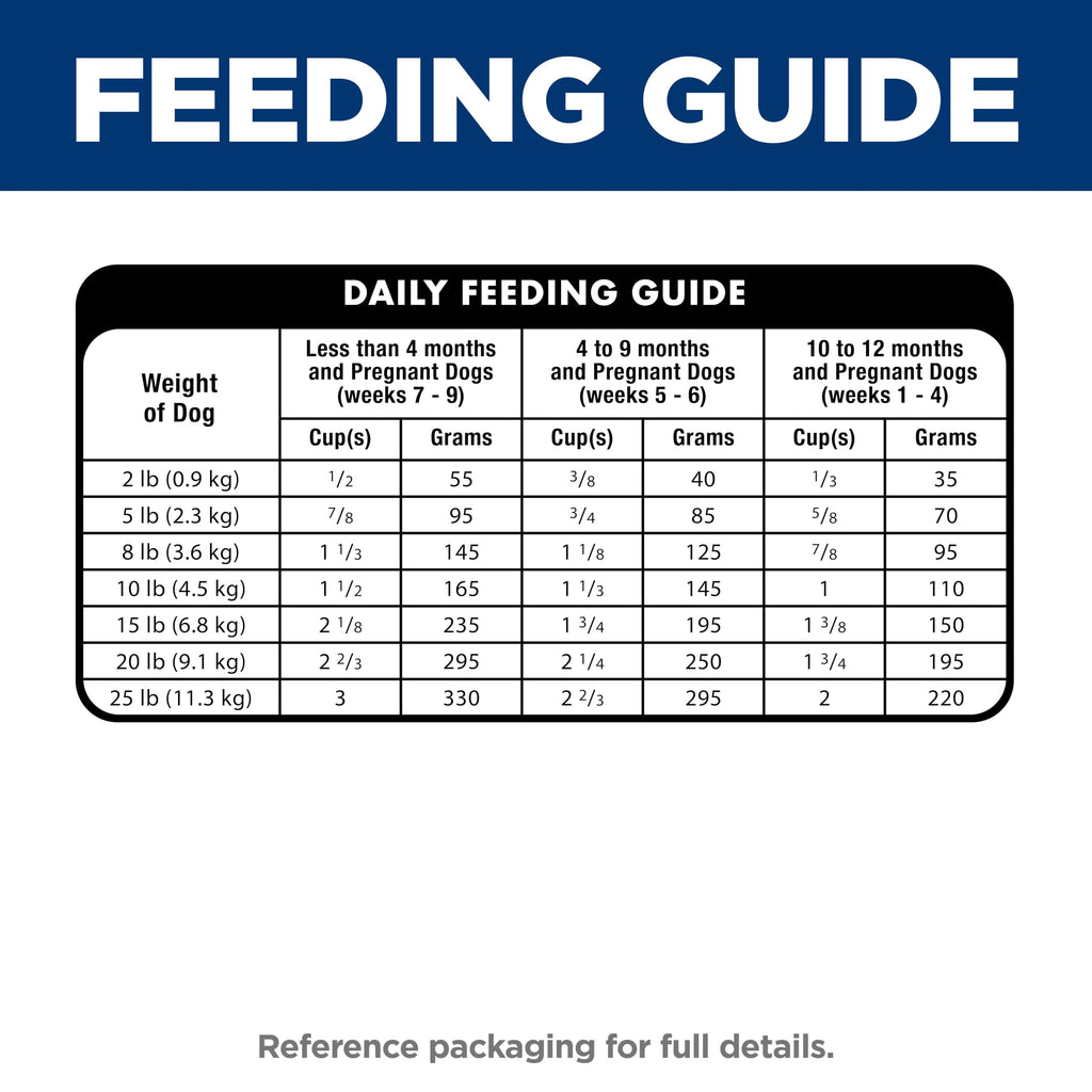 Dry Dog Food W13814