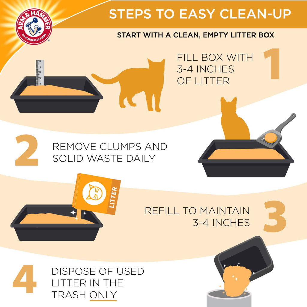 Double Duty Litter 14 Lbs J65050