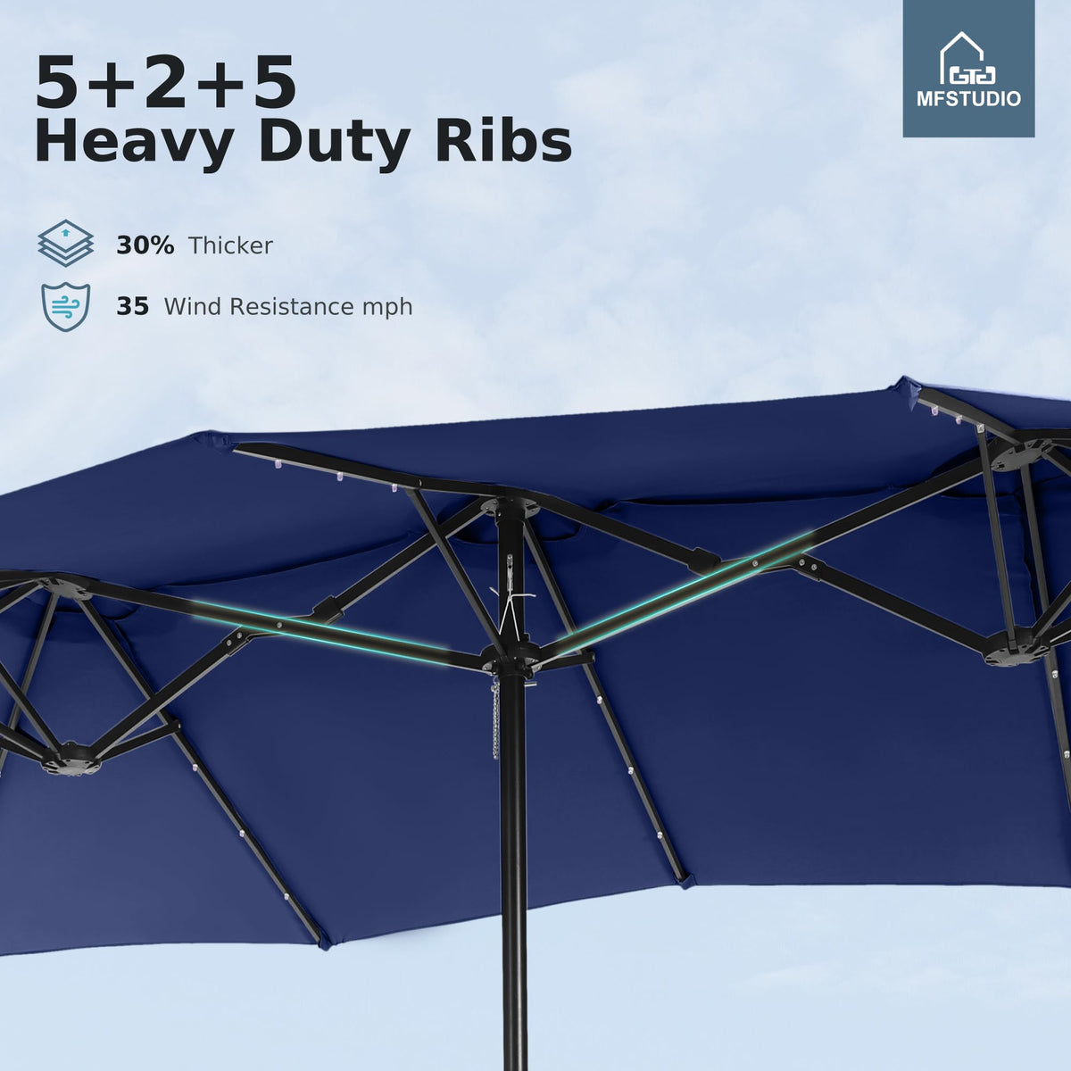 Navy Blue Double-Sided 15ft Patio Umbrella N24523