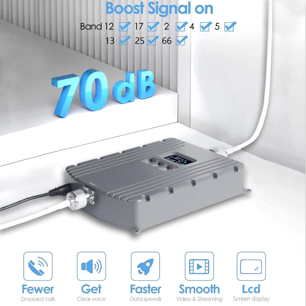 Cell Phone Signal Booster Up to 5500Sq Ft 5G 4G LTE Grey R383