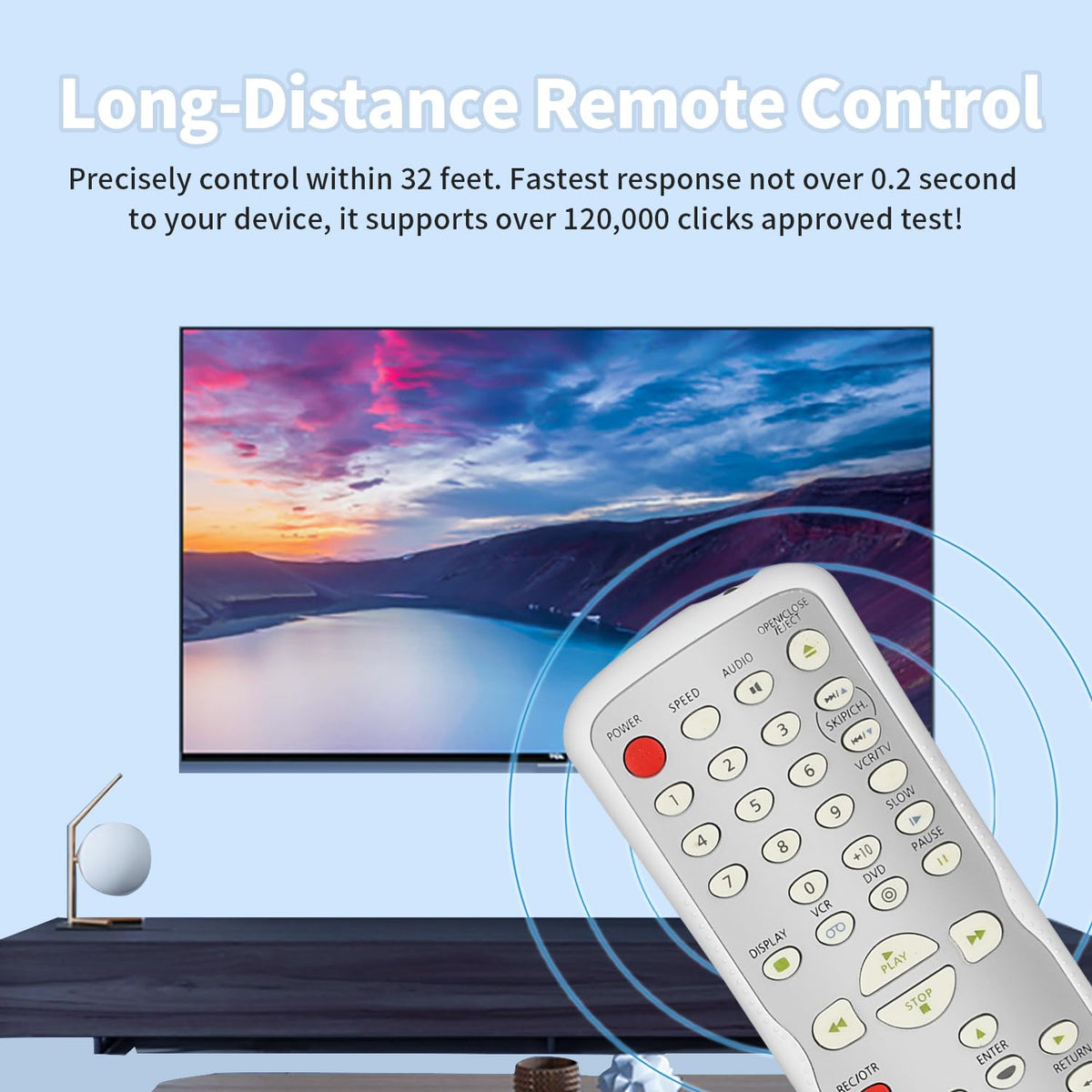 Remote Control with Batteries O709