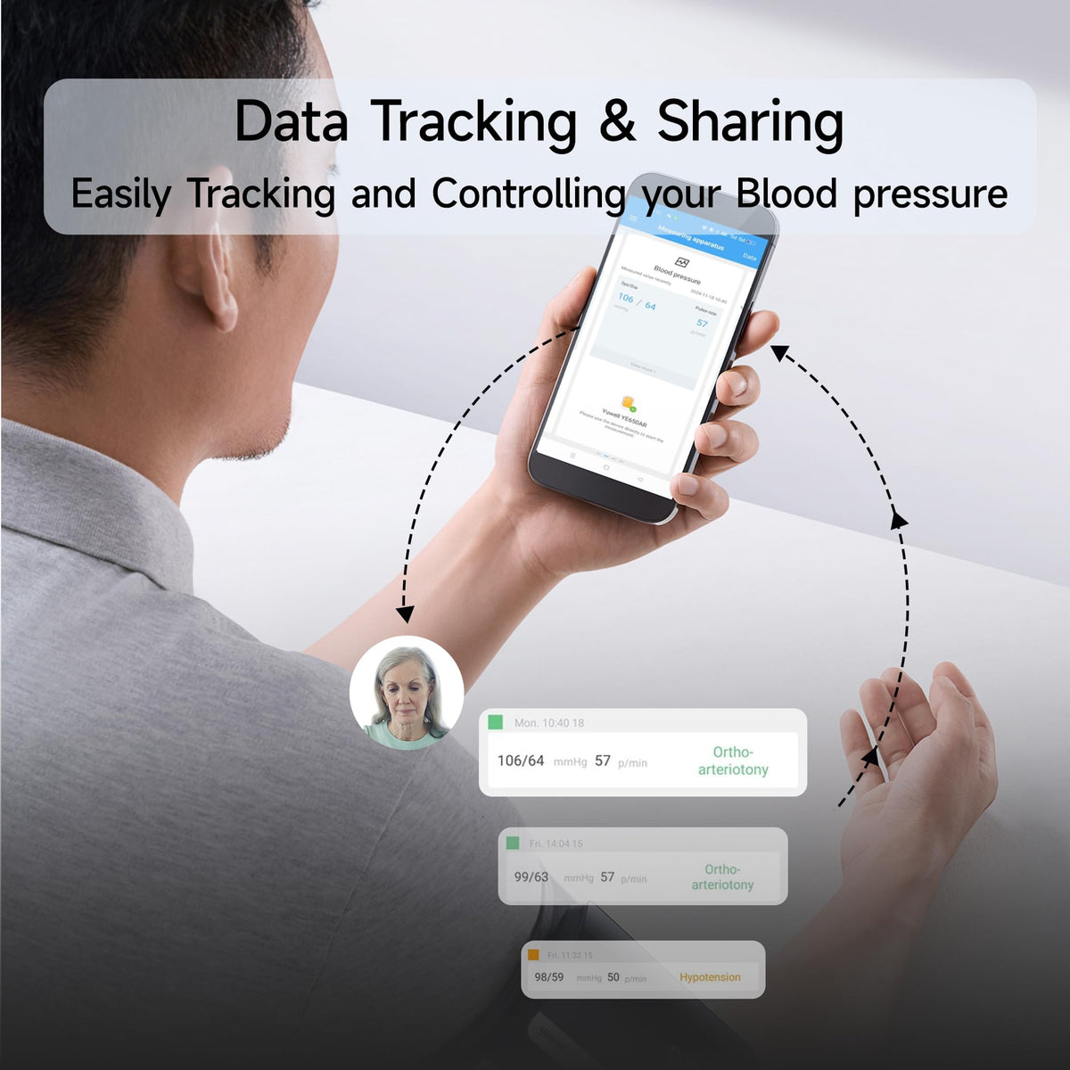 Wireless Upper Arm Blood Pressure Monitor I142862