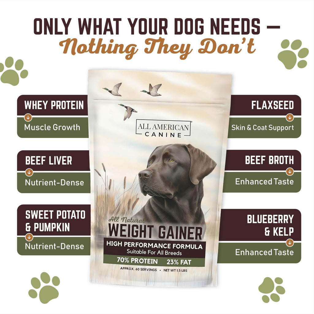 High Calorie Dog Weight Gainer Powder 60 Servings A9502