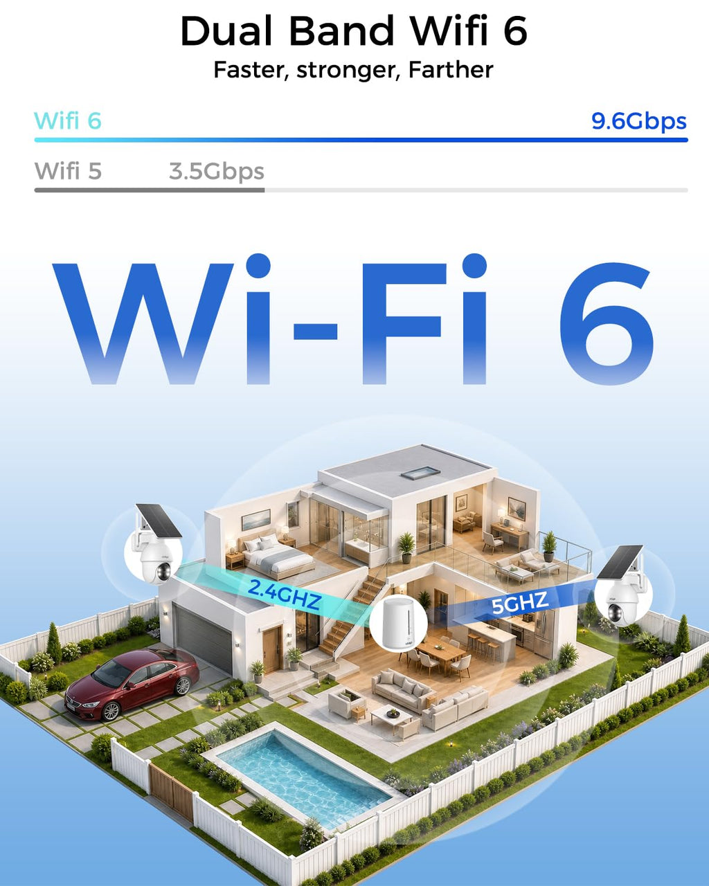 4MP Home Security Cameras with 64GB Local Storage Y10941
