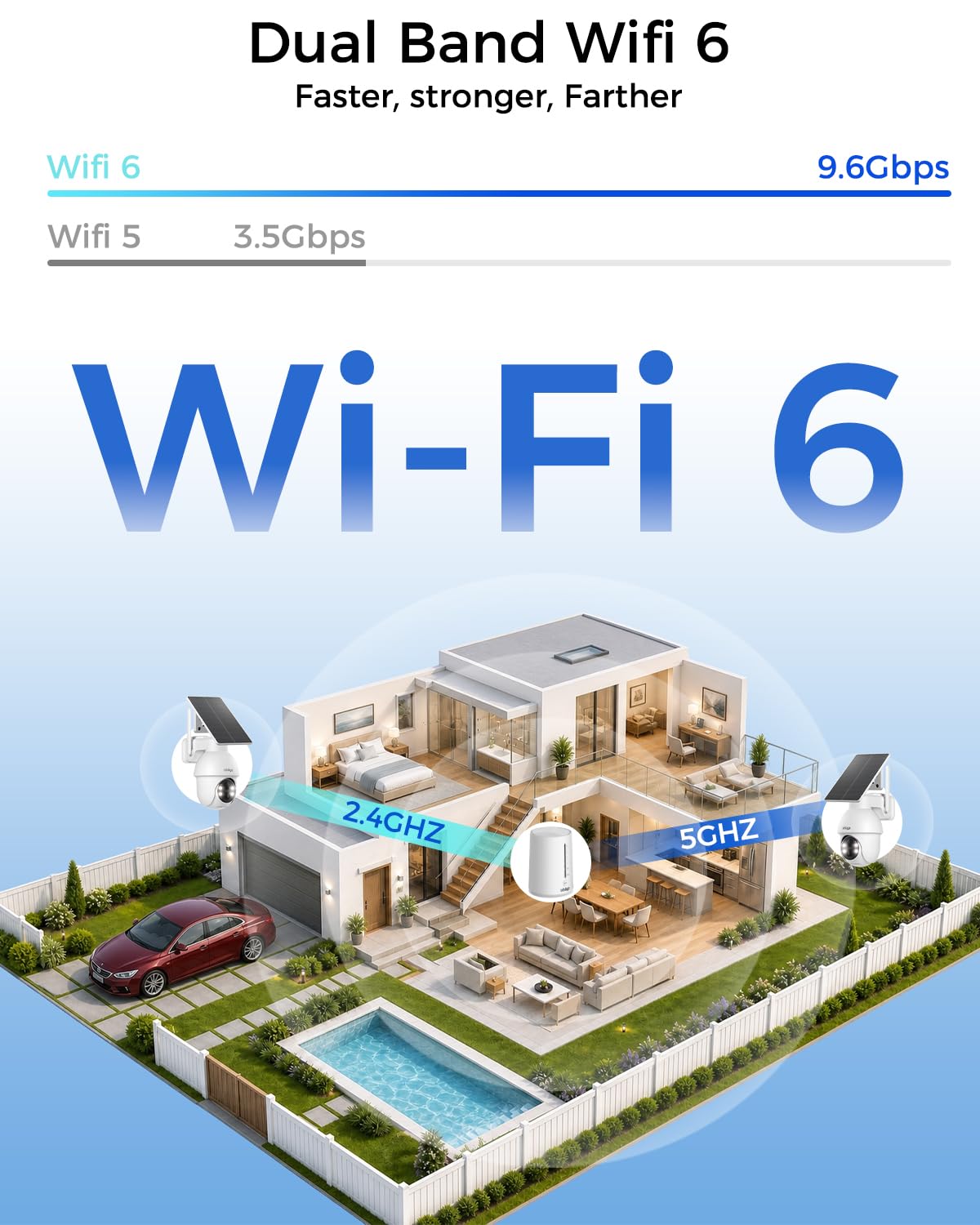 4MP Home Security Cameras with 64GB Local Storage Y10941