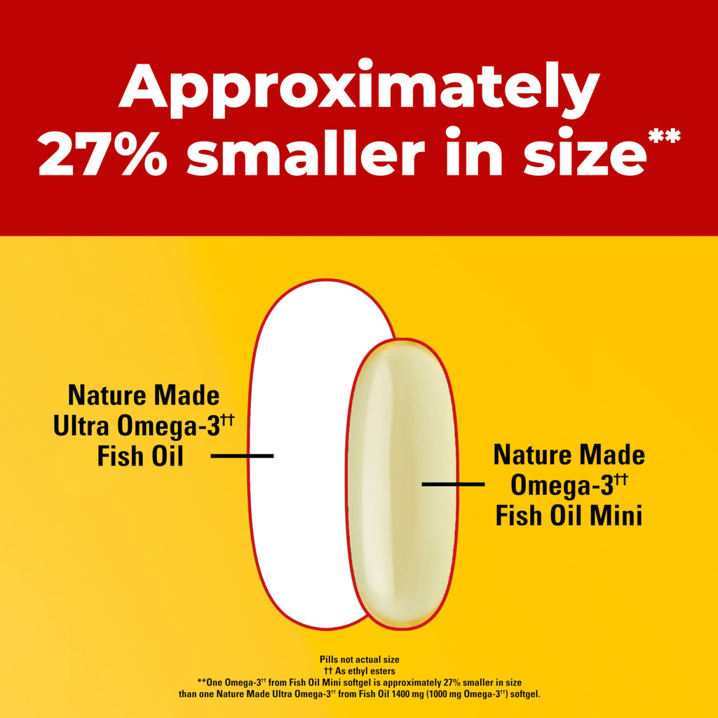 Fish Oil Omega 3 1400 mg Minis 60 Softgels I785244