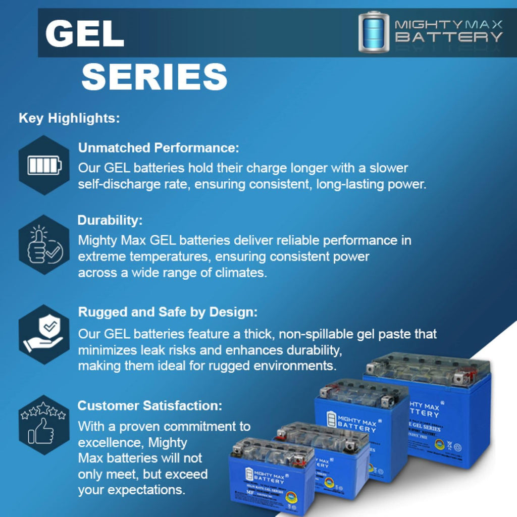 12V 11.2Ah GEL Battery B10690
