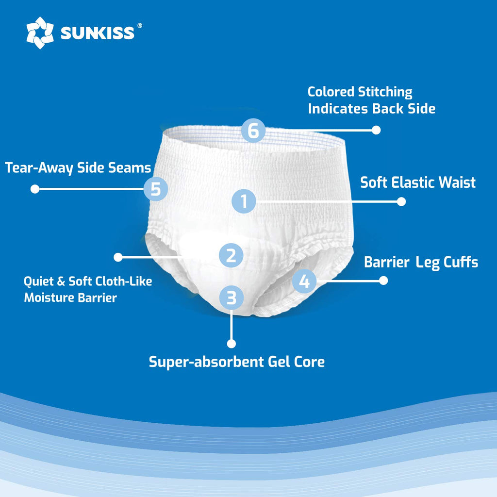 Large Incontinence Disposable Underwear 16 Count & Wet Wipes 200 Count J410321