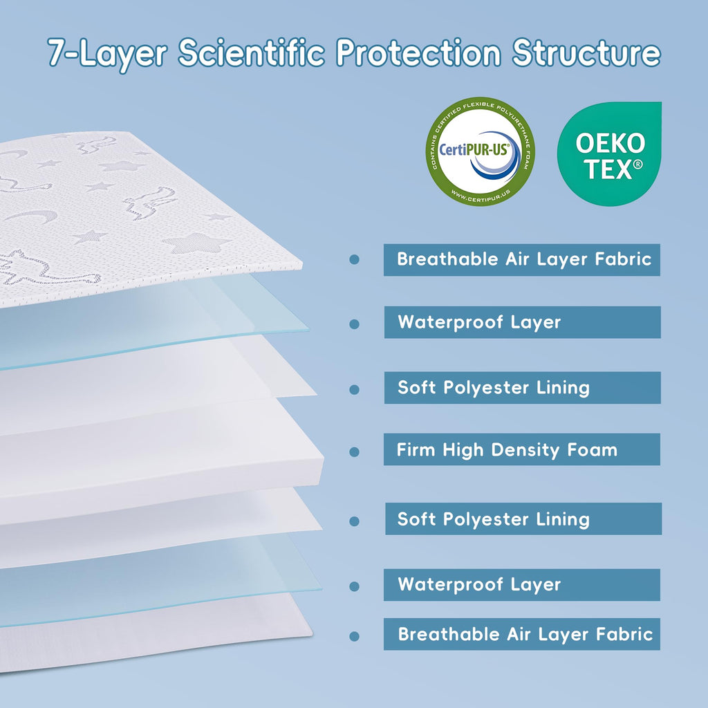 2" High Density Foam Crib Mattress Topper with Waterproof Washable Cover H788