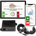 Smart Home Energy Monitor 200A WiFi Ethernet M927140