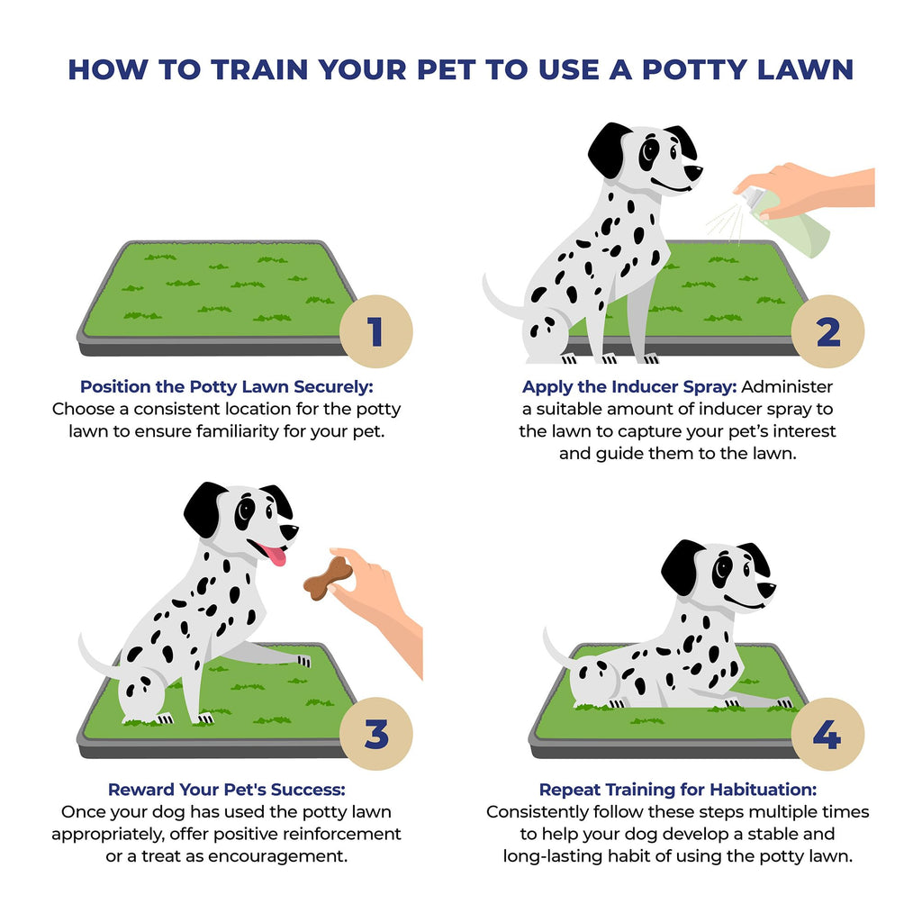 Artificial Grass Dog Potty with Tray F343992