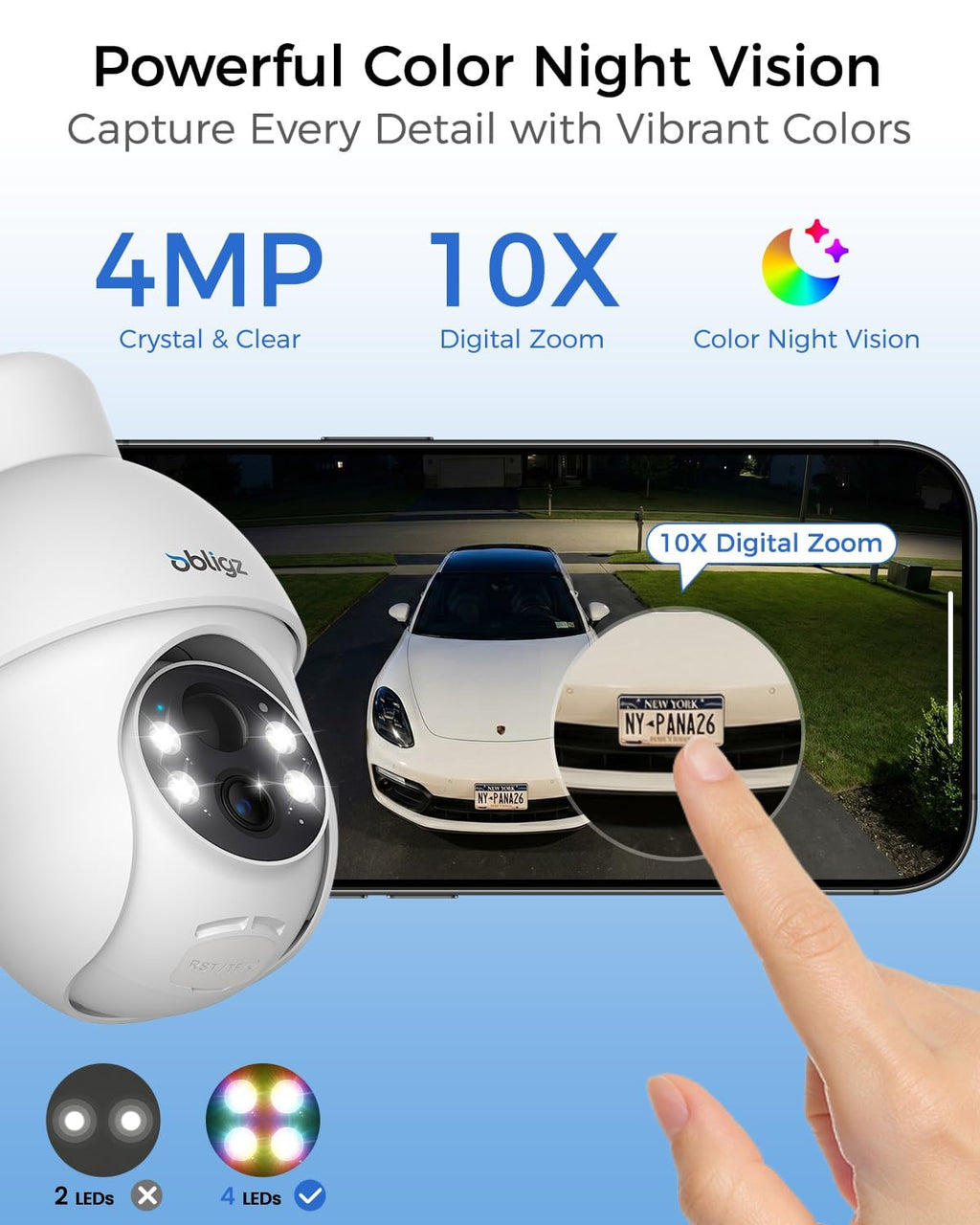 4MP Home Security Cameras with 64GB Local Storage Y10941