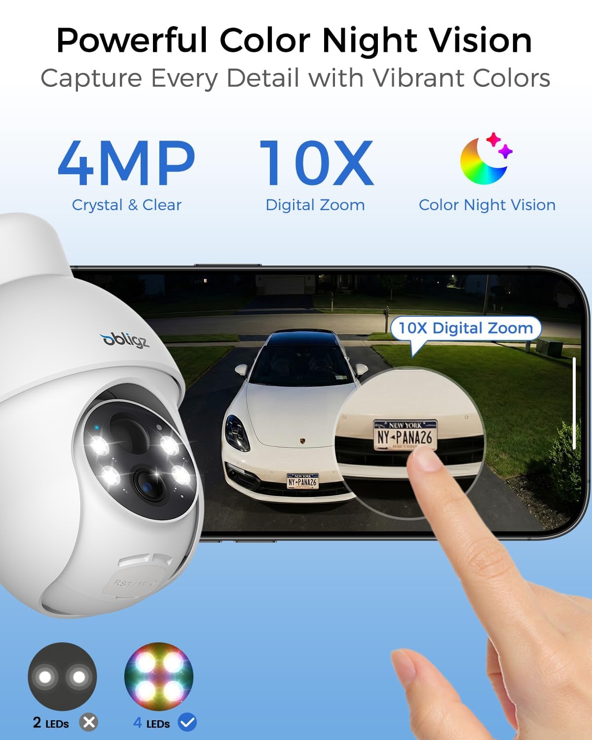 4MP Home Security Cameras with 64GB Local Storage Y10941