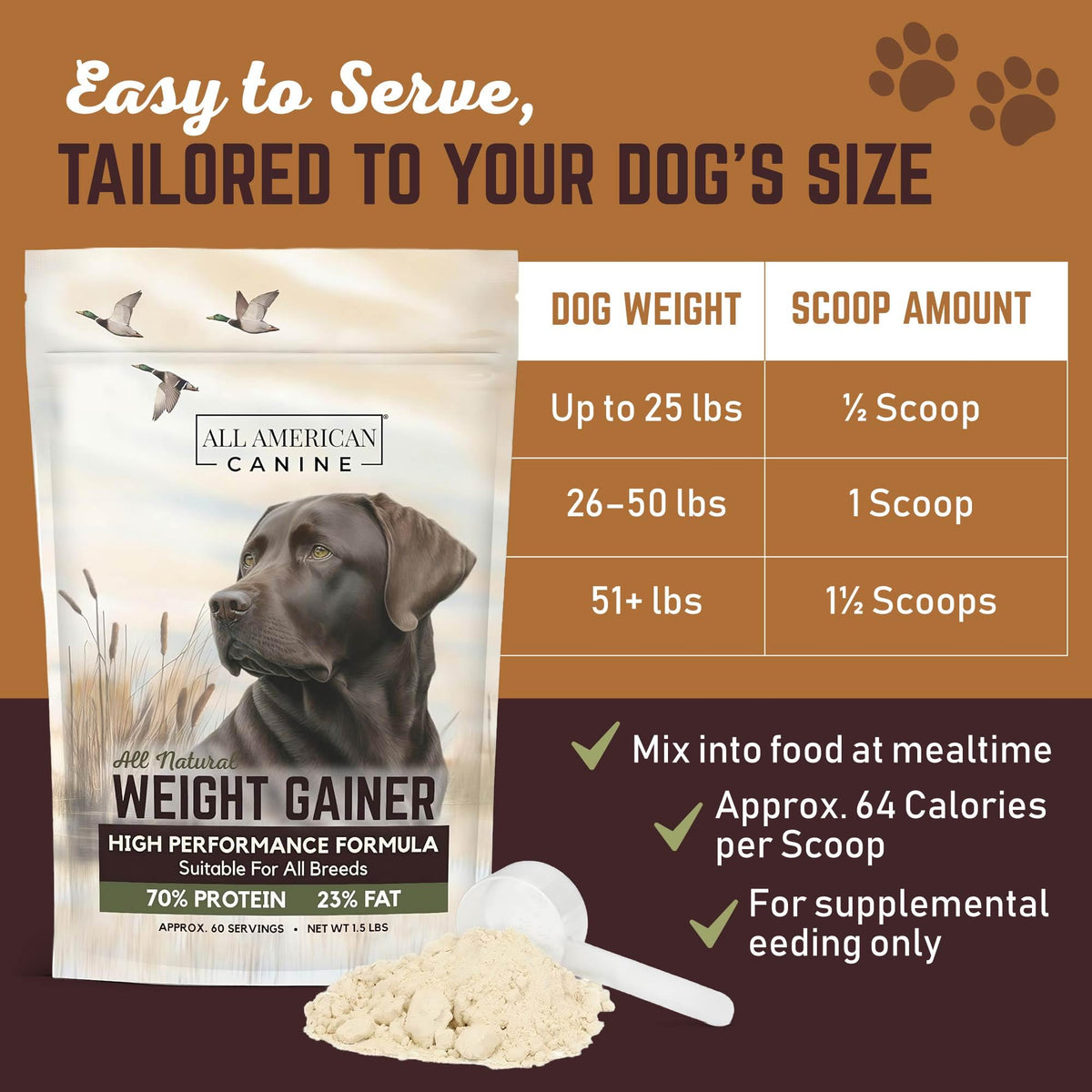 High Calorie Dog Weight Gainer Powder 60 Servings A9502