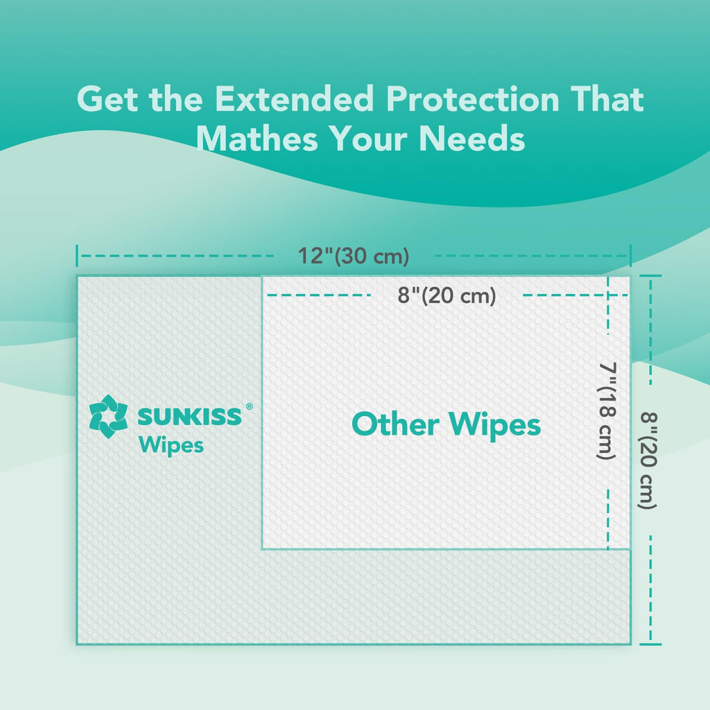 Large Incontinence Disposable Underwear 16 Count & Wet Wipes 200 Count J410321