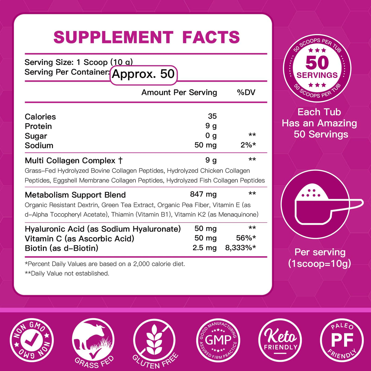 Multi Collagen Peptides Powder E5307