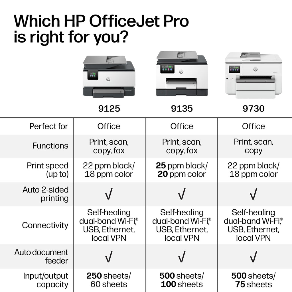 Wireless All-in-One Color Inkjet Printer Y9037