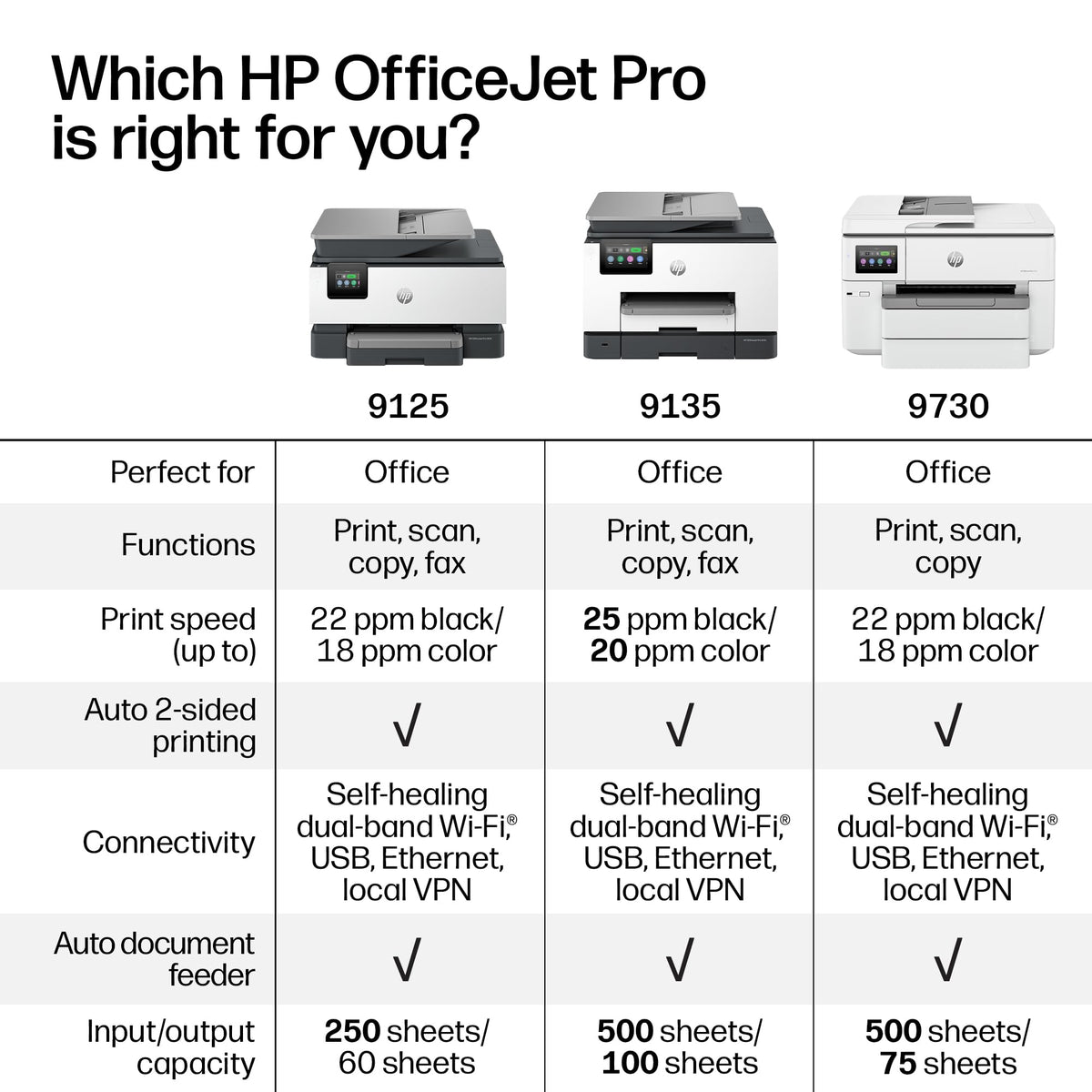 Wireless All-in-One Color Inkjet Printer Y9037