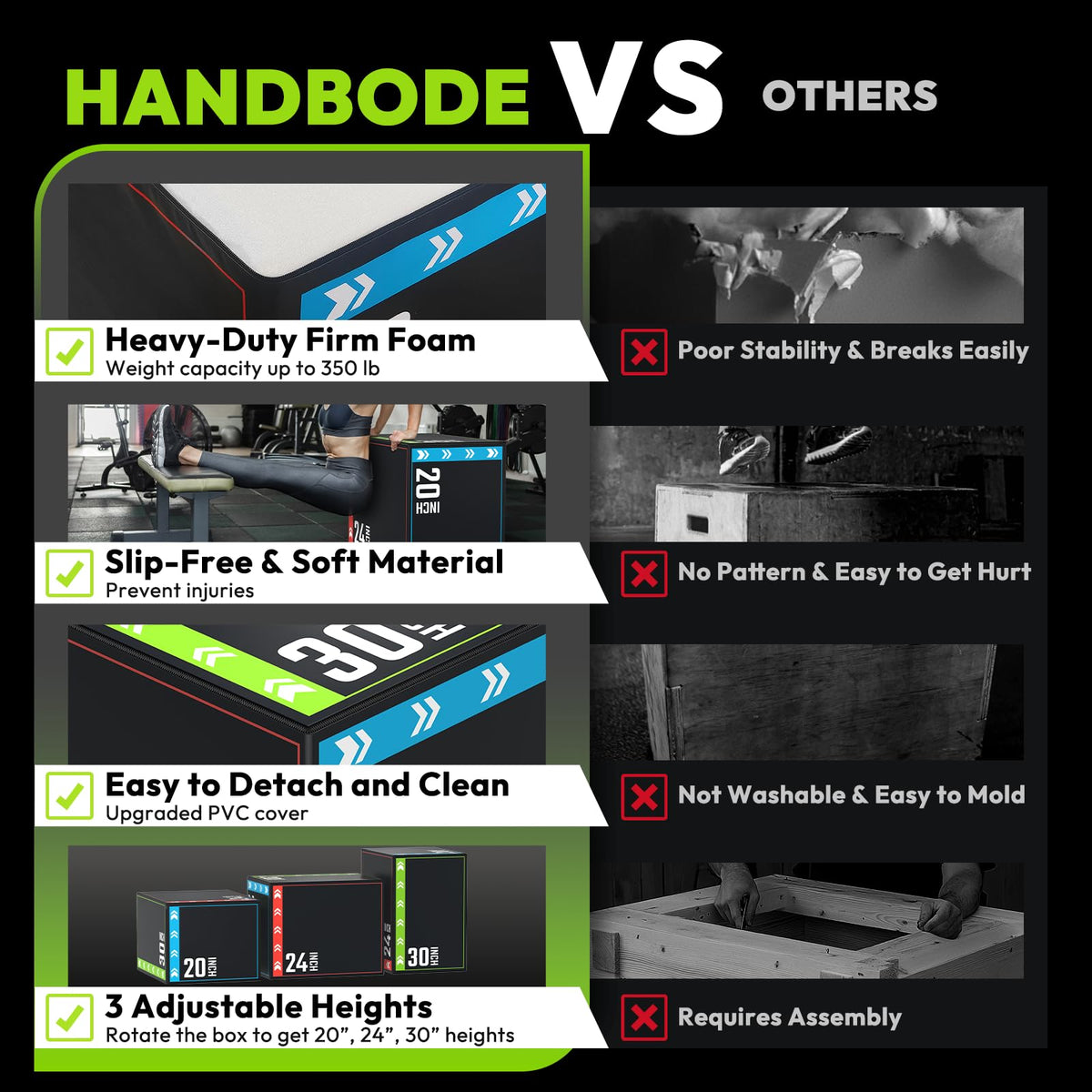 3-in-1 Plyometric Box R35274