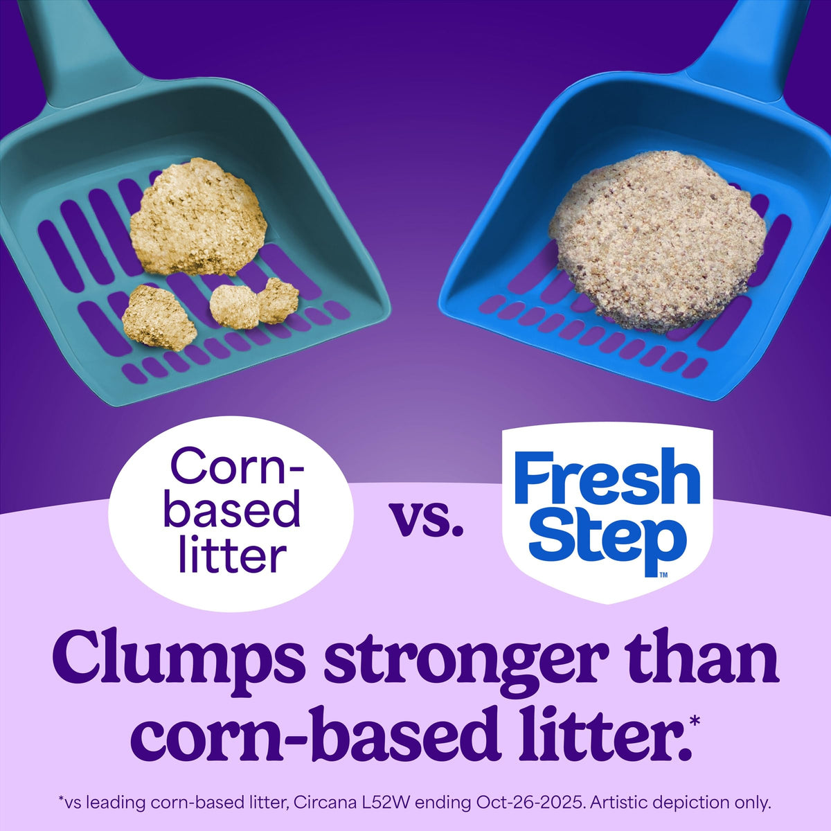 Multi Cat Clumping Cat Litter 16 lb. 2 Pk H52267