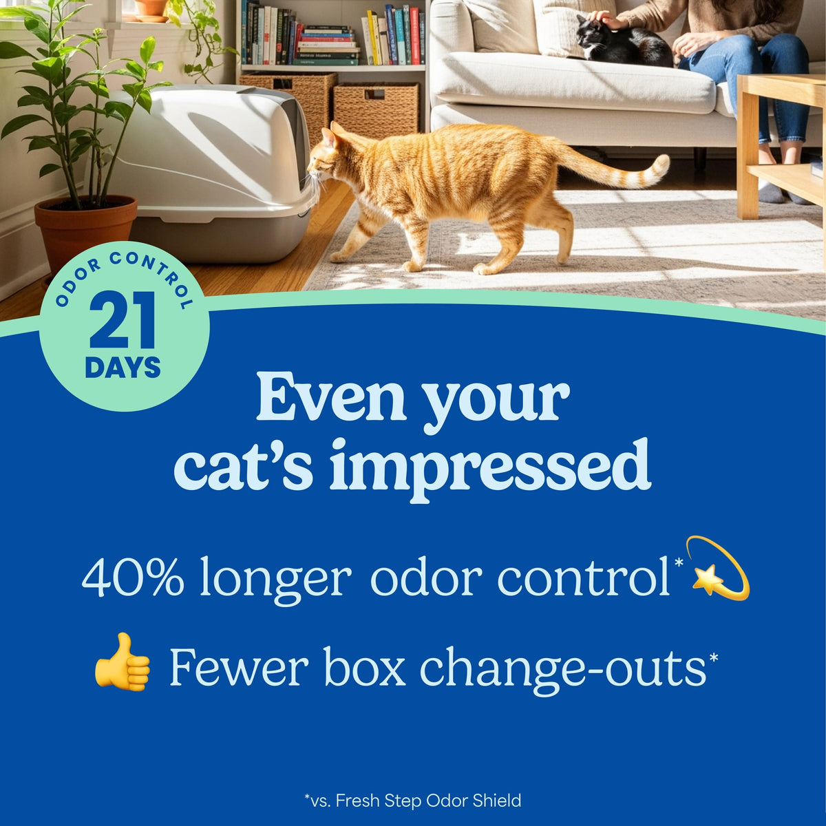 Multi Cat Clumping Cat Litter 16 lb. 2 Pk H52267