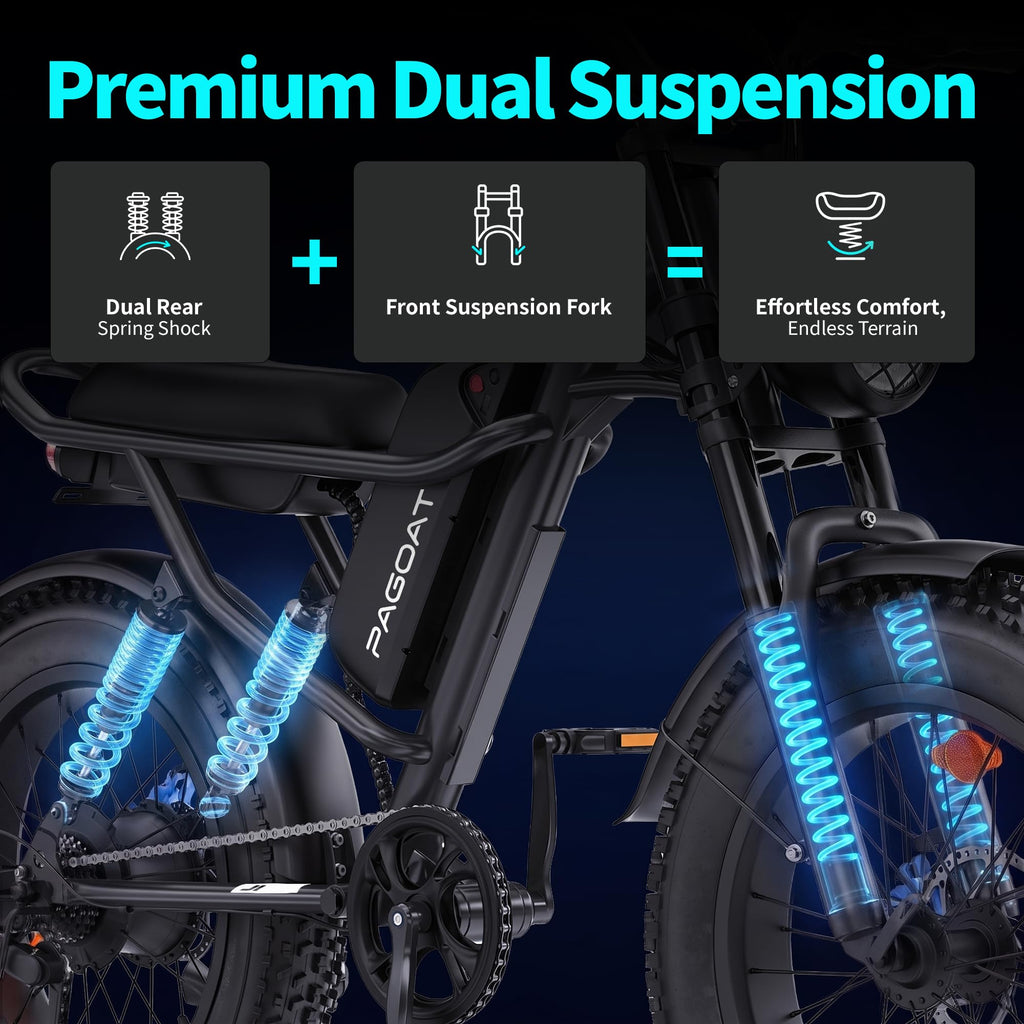 1500W Peak 20" x 4.0" Fat Tire Electric Bike Z183