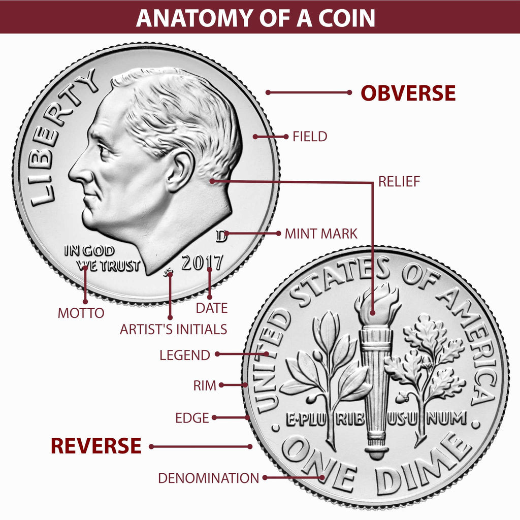 2023 American Silver Eagle Uncirculated $1 Coin M9722