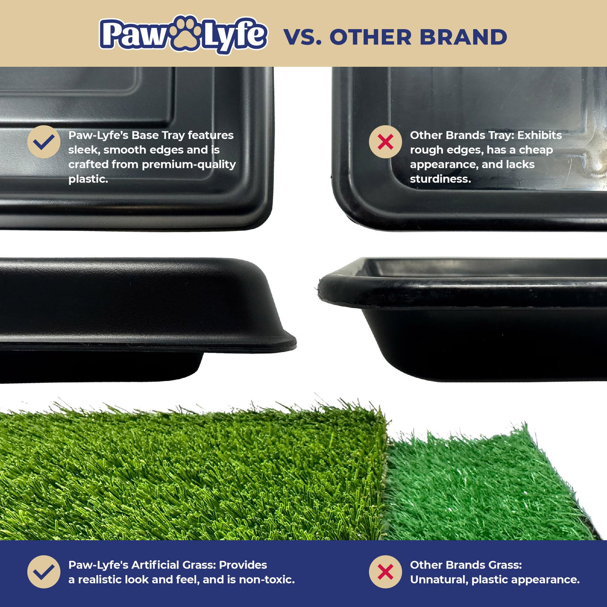 Artificial Grass Dog Potty with Tray F343992