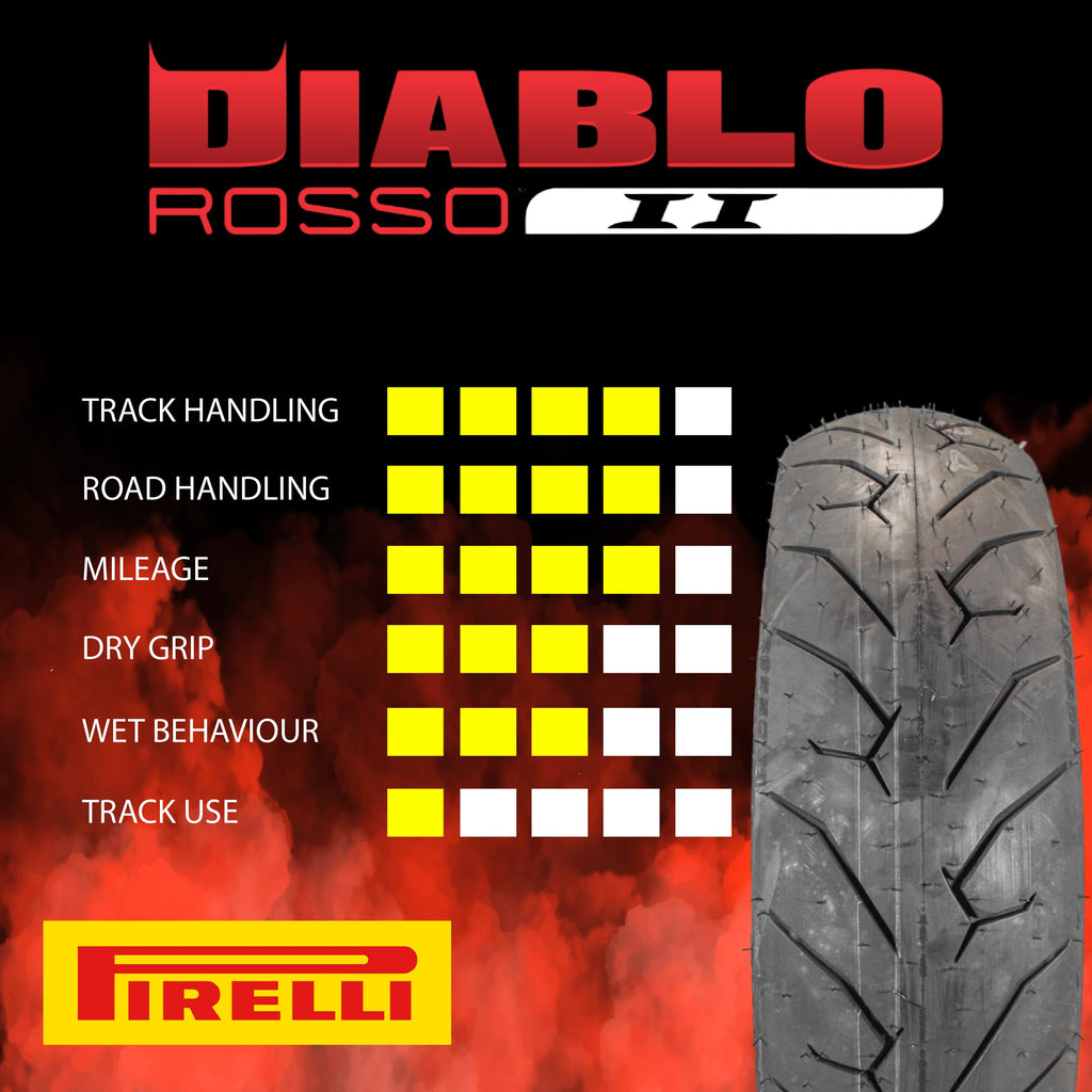 Motorcycle Tire Set 120/70 ZR17 & 180/55 ZR17 R30574