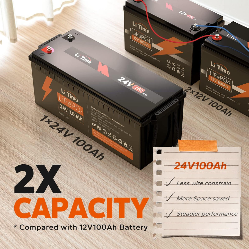 24V 100Ah LiFePO4 Lithium Battery W512324