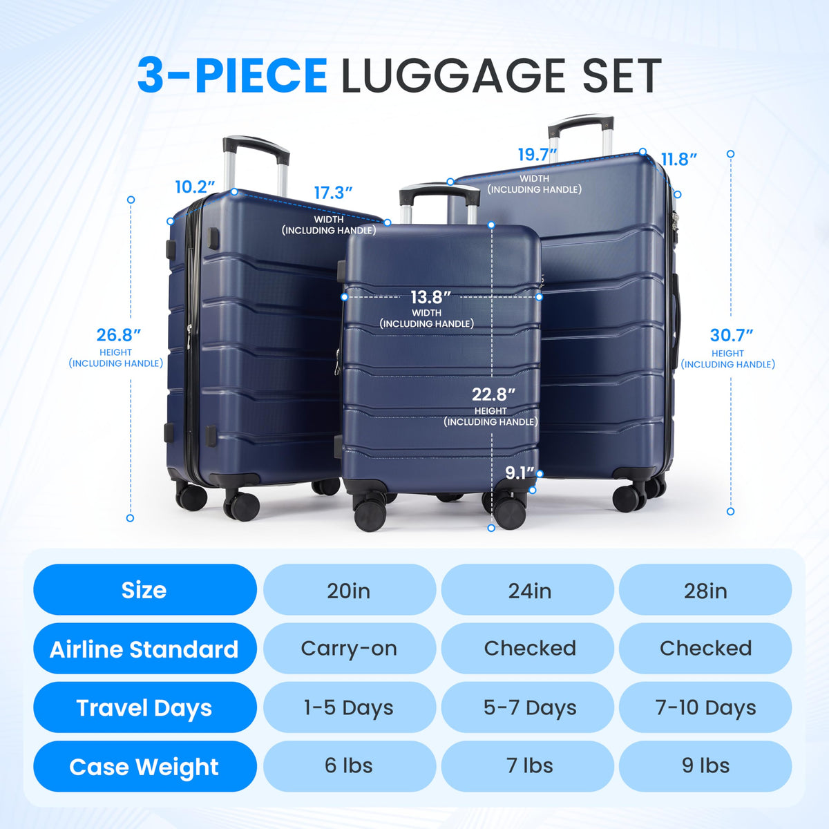20 Inch Expandable Hardside Carry On with Spinner Wheels Blue L231426