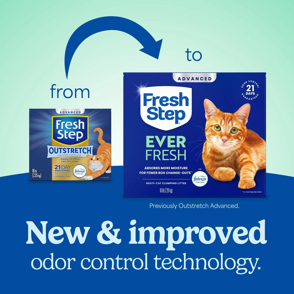 Multi Cat Clumping Cat Litter 16 lb. 2 Pk H52267