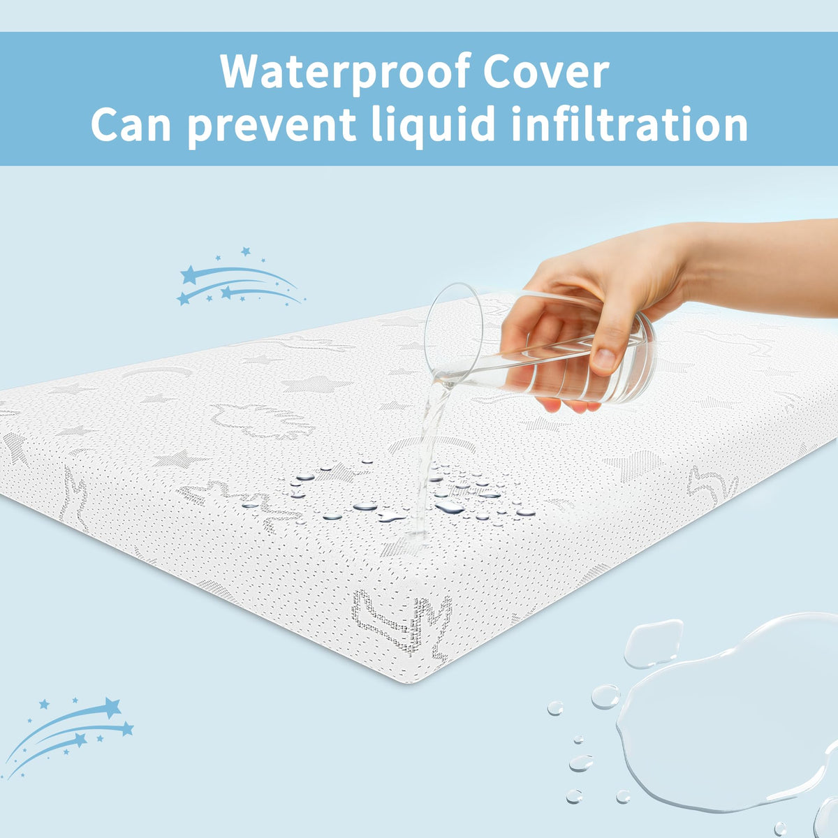 2" High Density Foam Crib Mattress Topper with Waterproof Washable Cover H788